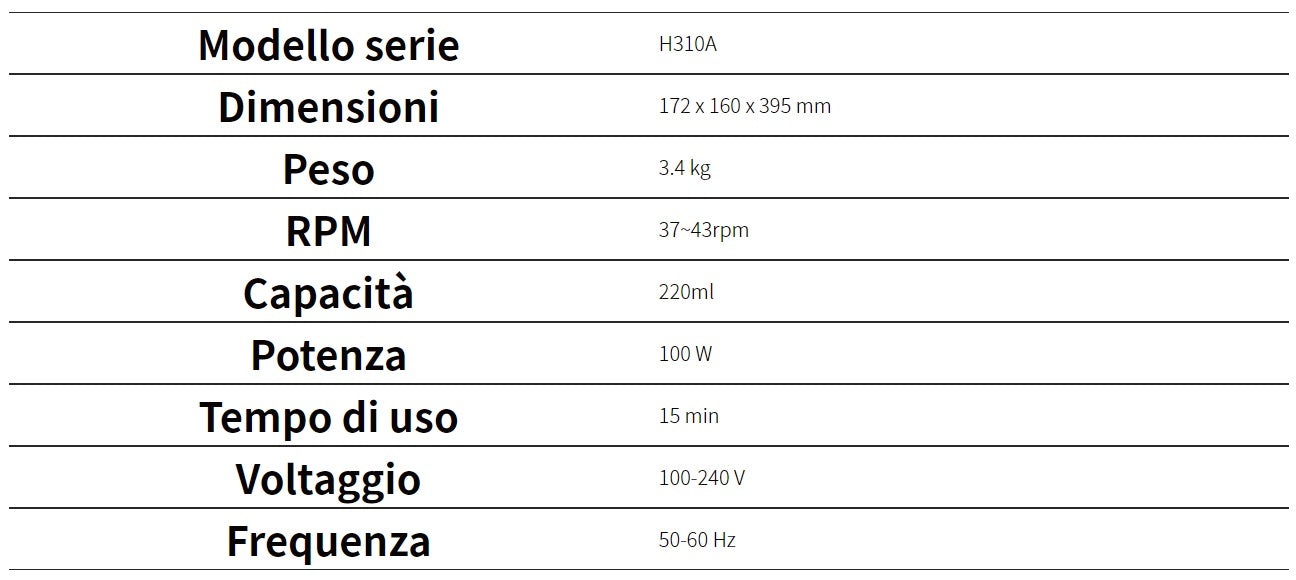 Hurom H310A – Estrattore di Succo